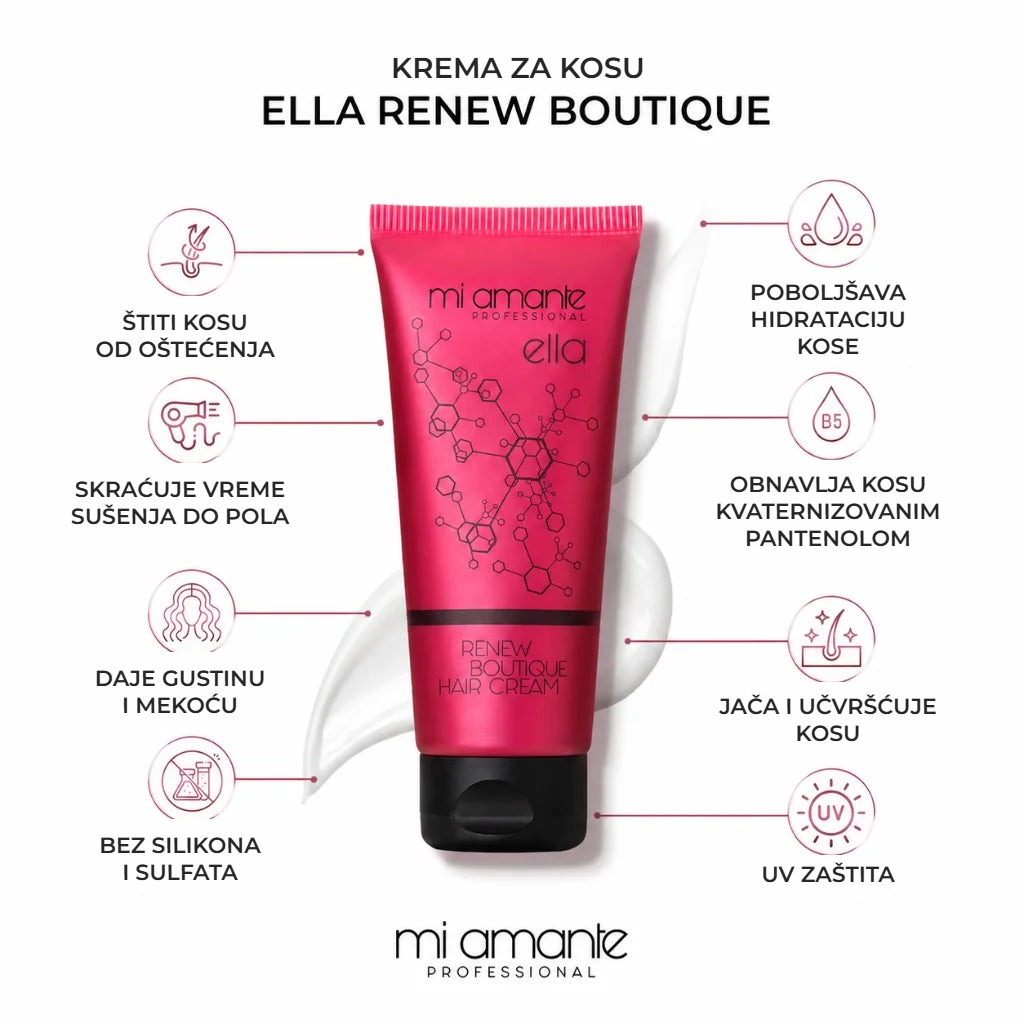 mi amante ella renew boutique krema za kosu Mi Amante Ella Renew Boutique krema za kosu 175 ml